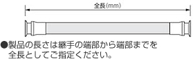 製品の長さは継手の端部から端部までを全長としてご指定ください。